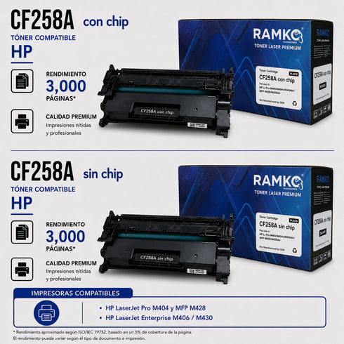 TONER COMPATIBLE RAMKO CF258A