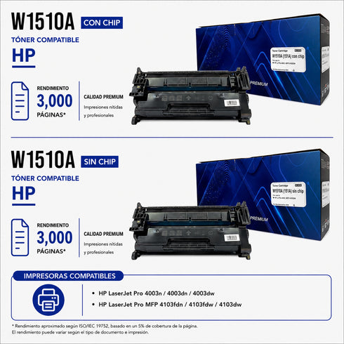 TONER RAMKO COMPATIBLE HP W1510A (151A) / W1510X (151X)