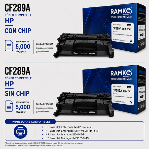 TONER COMPATIBLE RAMKO CF289A