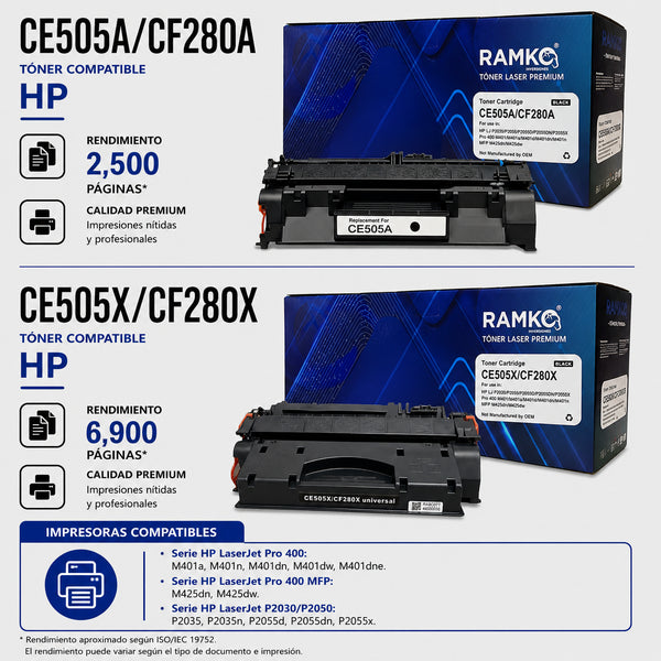 TONER COMPATIBLE RAMKO CE505A-X /CF280A-X