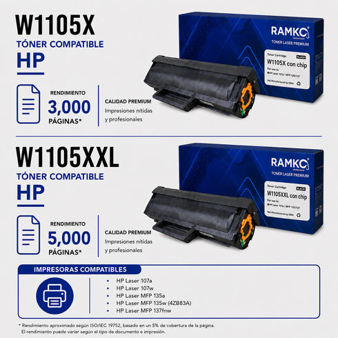 TONER COMPATIBLE RAMKO W1105A / W1105X / W1105XXL