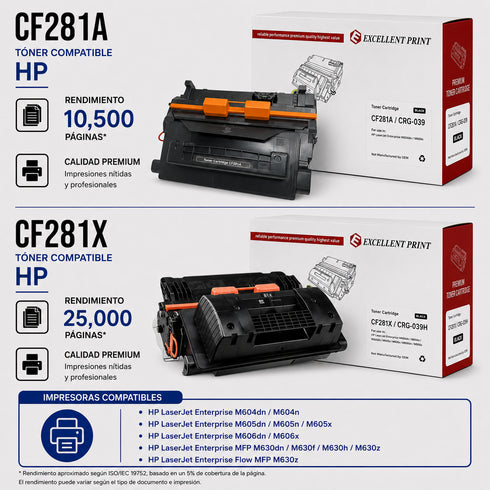 TONER COMPATIBLE RAMKO CF281A / CF281X