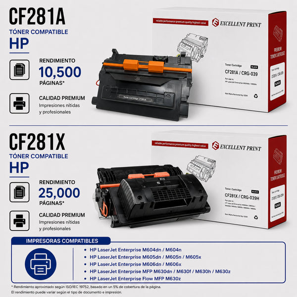 TONER COMPATIBLE RAMKO CF281A / CF281X