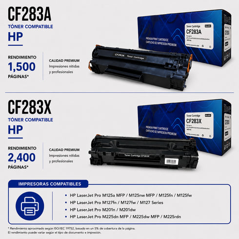 TONER COMPATIBLE RAMKO CF283A / CF283X