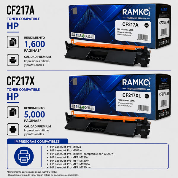 TONER COMPATIBLE RAMKO CF217A / CF217X
