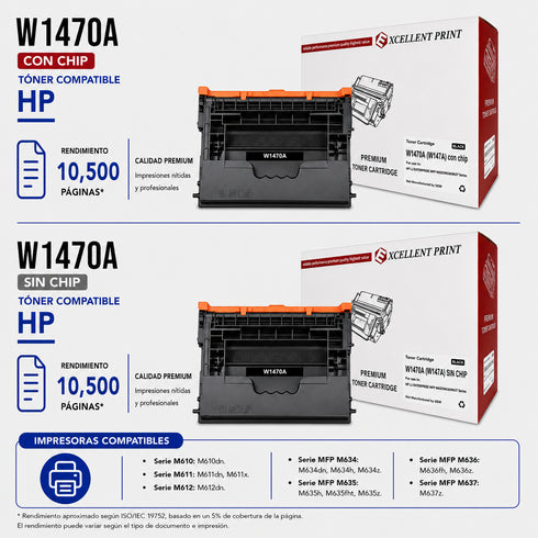 TONER RAMKO COMPATIBLE CON HP W1470A (147A)
