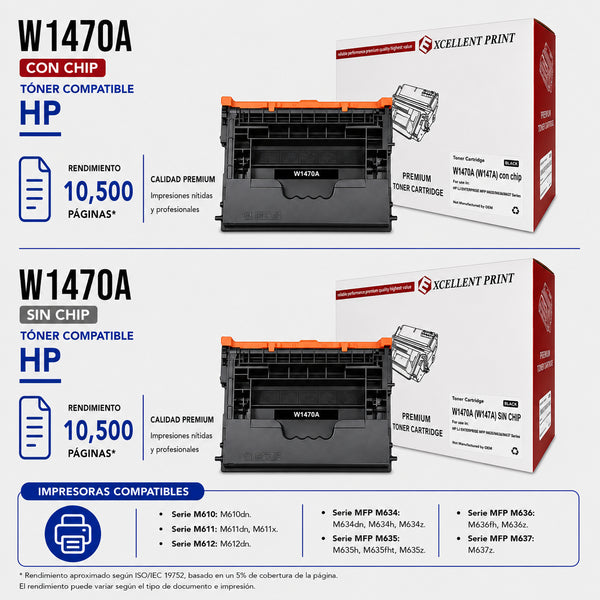 TONER RAMKO COMPATIBLE CON HP W1470A (147A)