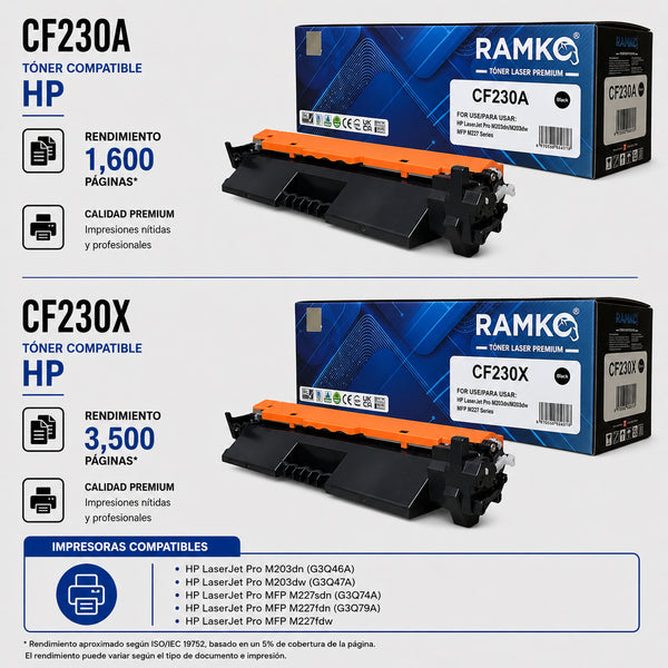 TONER COMPATIBLE RAMKO CF230A / CF230X