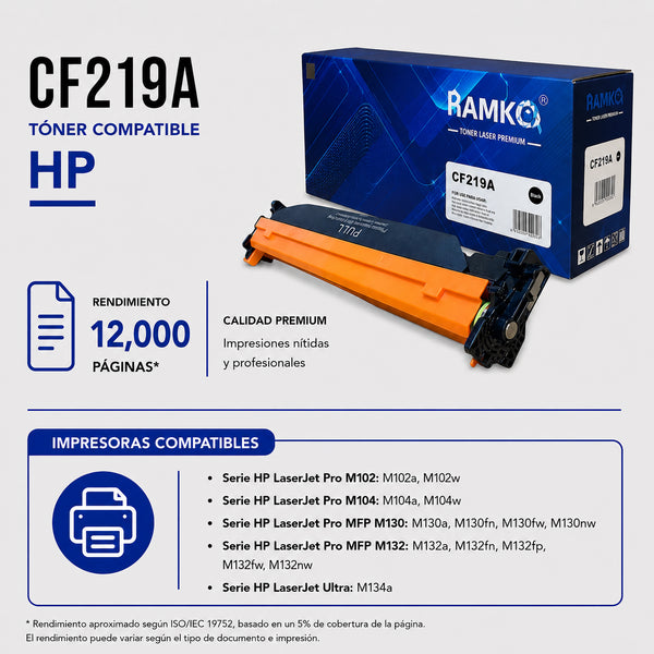UNIDAD DE IMAGEN COMPATIBLE CON HPCF219A