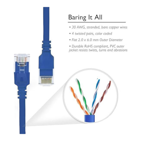 Cable de red CAT6 Rj45