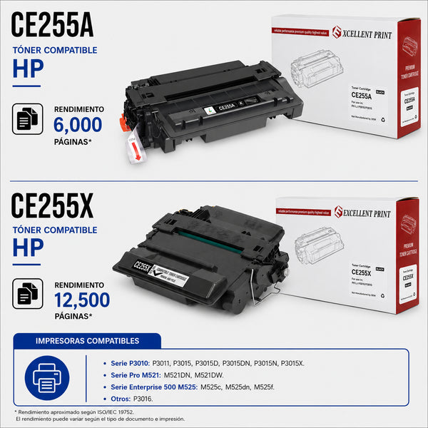 TONER COMPATIBLE RAMKO CE255A / CE255X