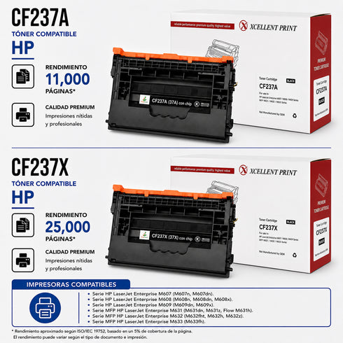 TONER COMPATIBLE RAMKO CF237A / CF237X
