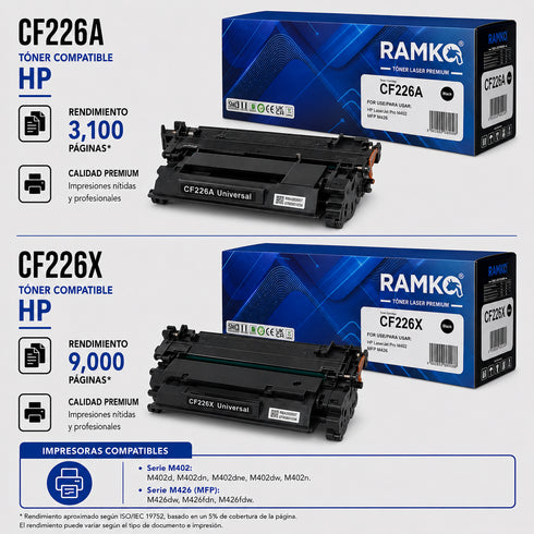 TONER COMPATIBLE RAMKO CF226A / CF226X