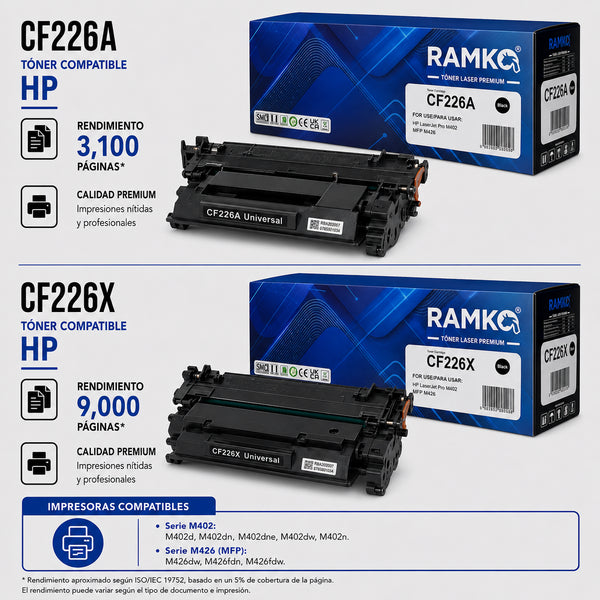TONER COMPATIBLE RAMKO CF226A / CF226X