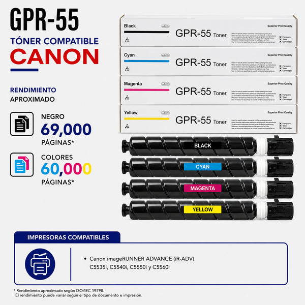 Tóner Compatible Canon GPR-55 – Negro y Colores