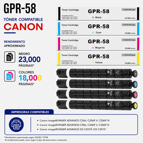 Toner Compatible GPR58 NEGRO COLORES