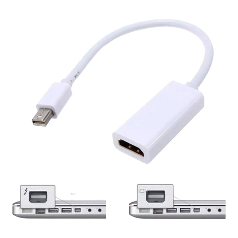 Mini Display Port a HDMI 4k