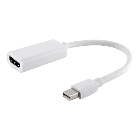 Mini Display Port a HDMI 4k
