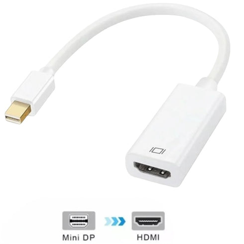 Mini Display Port a HDMI 4k