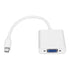 Mini DisplayPort a VGA