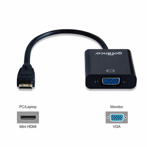 Adaptador Mini Hdmi a Vga