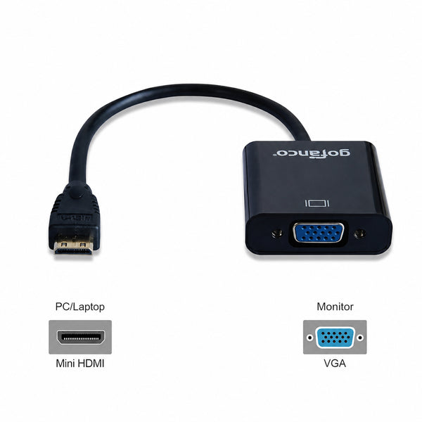 Adaptador Mini Hdmi a Vga