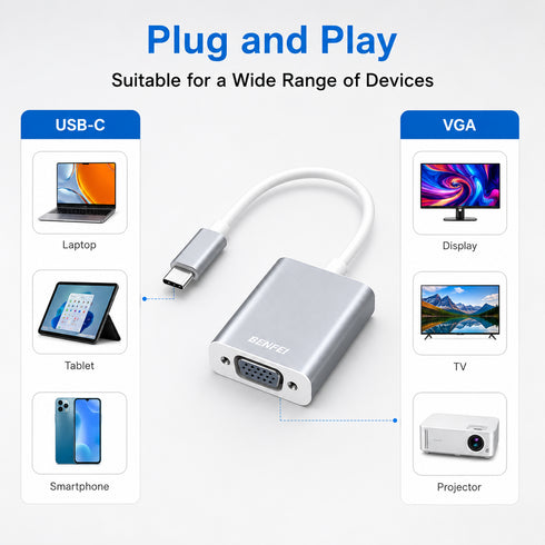 Adaptador USB tipo C a VGA