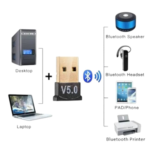 Receptor Bluetooth USB 5.0