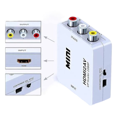 Convertidor HDMI A RCA
