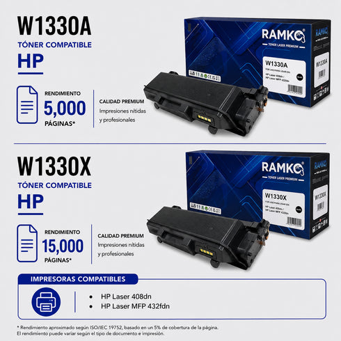 TONER COMPATIBLE RAMKO W1330X / W1330A