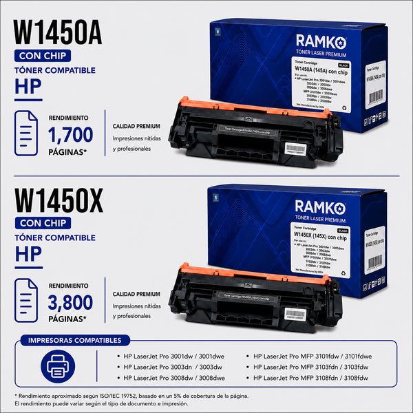 TONER RAMKO COMPATIBLE W1450A (145A) / W1450X (145X)