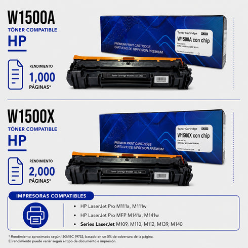 TONER COMPATIBLE W1500A/X (150A/X)