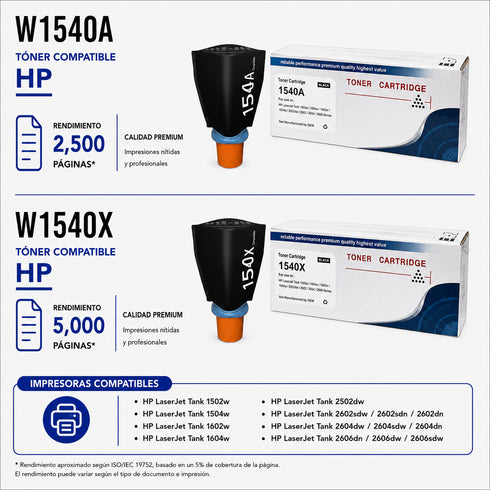TONER COMPATIBLE W1540A/X (154A/X)