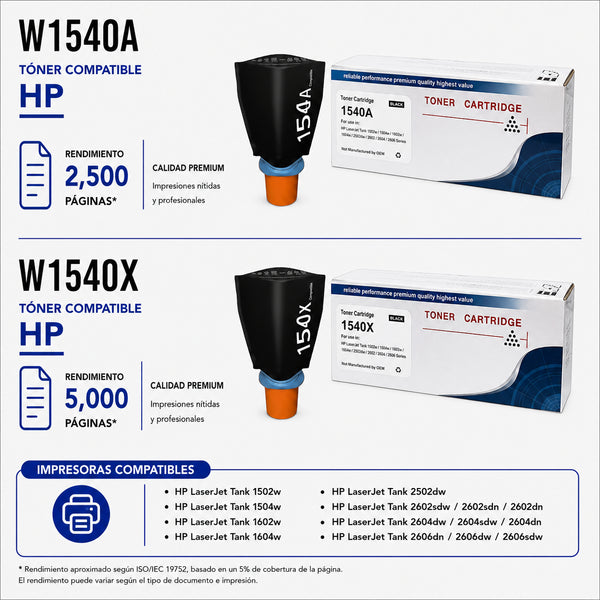TONER COMPATIBLE W1540A/X (154A/X)