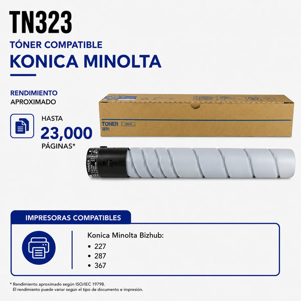 TONER RAMKO COMPATIBLE TN323 – KONICA MINOLTA